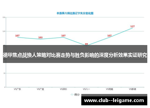 德甲焦点战换人策略对比赛走势与胜负影响的深度分析效果实证研究