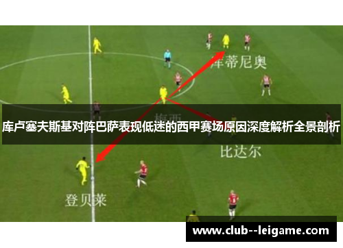 库卢塞夫斯基对阵巴萨表现低迷的西甲赛场原因深度解析全景剖析