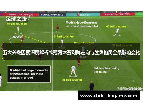 五大关键因素深度解析欧冠淘汰赛对阵走向与胜负格局全景影响变化 五大关键因素深度解析欧冠淘汰赛对阵走向与胜负格局全景影响变化