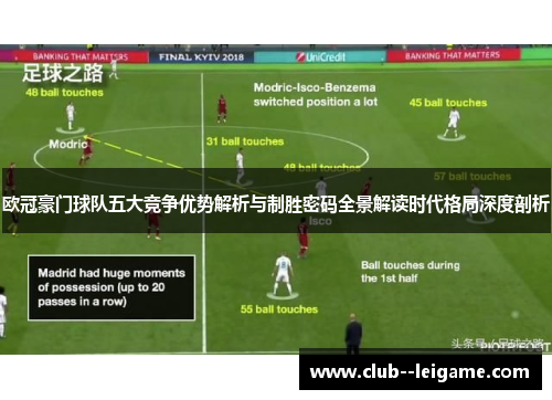 欧冠豪门球队五大竞争优势解析与制胜密码全景解读时代格局深度剖析 欧冠豪门球队五大竞争优势解析与制胜密码全景解读时代格局深度剖析