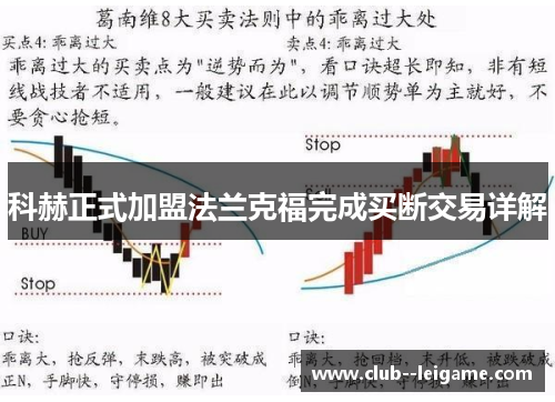 科赫正式加盟法兰克福完成买断交易详解 科赫正式加盟法兰克福完成买断交易详解
